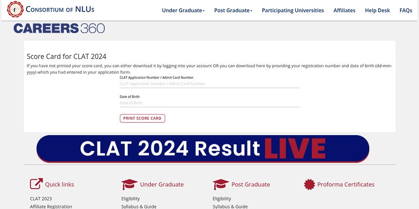 CLAT 2024 Results