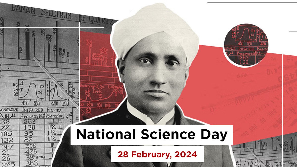 National Science Day 2024: Exploring the Raman Effect and its ...