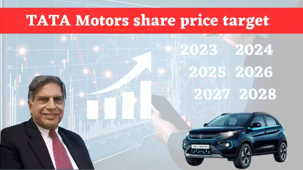 Tata Motors Share Price