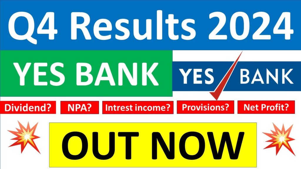 Yes Bank Share