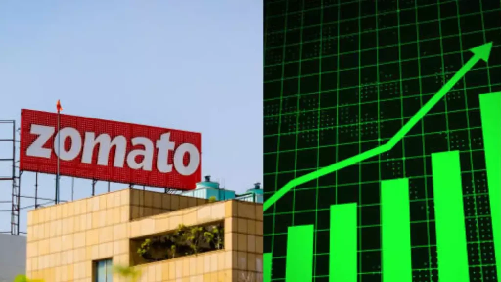 Zomato share price