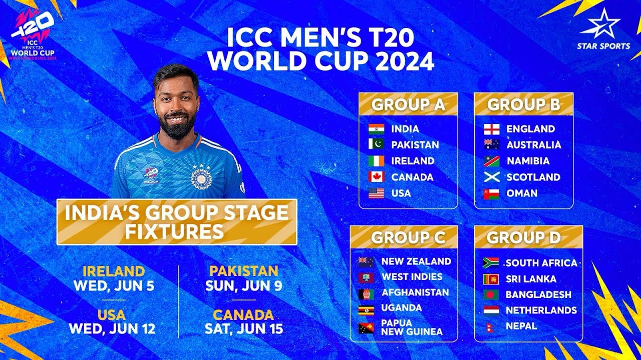 T20 World Cup 2024