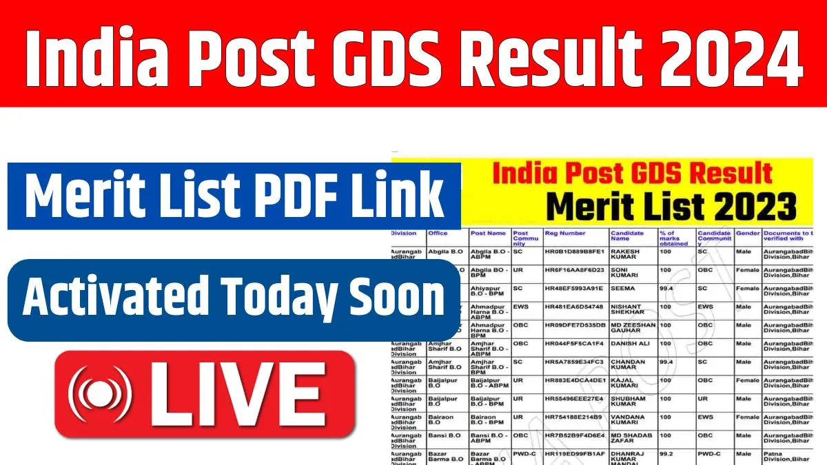 India Post GDS 2024